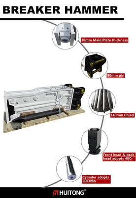 Υδραυλικό Σφυρί Huitong 3156 KG Top-Type για Εκσκαφείς 30-40 Τόνων OEM με Πιστοποιητικό CE Κινητήρας Ως Βασικό Εξάρτημα